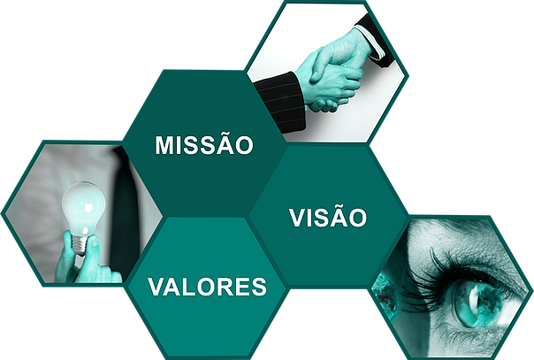 Missão, Visão e Valores